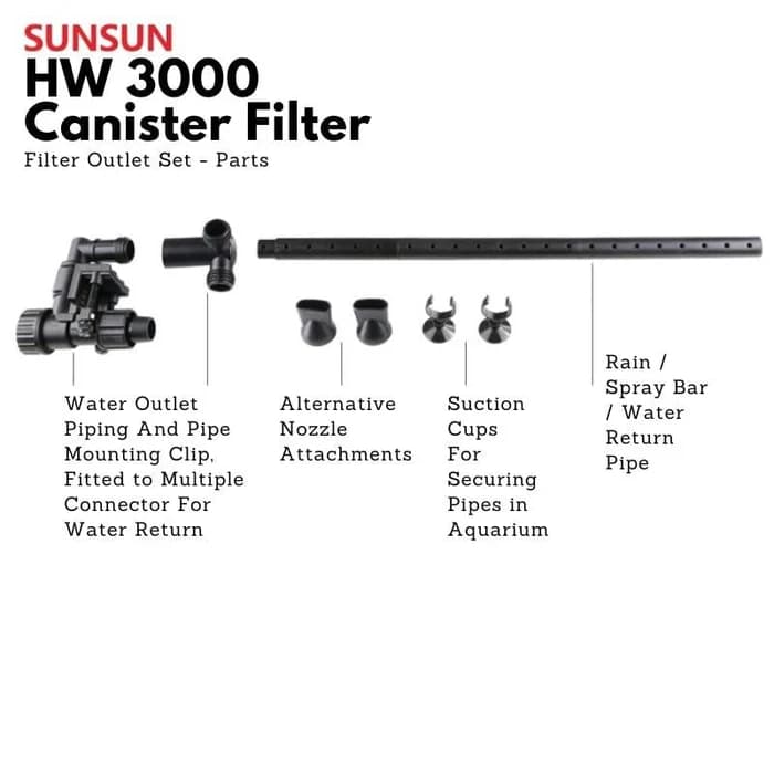 SunSun HW-3000 UV Canister Filter with Digital Control view 6