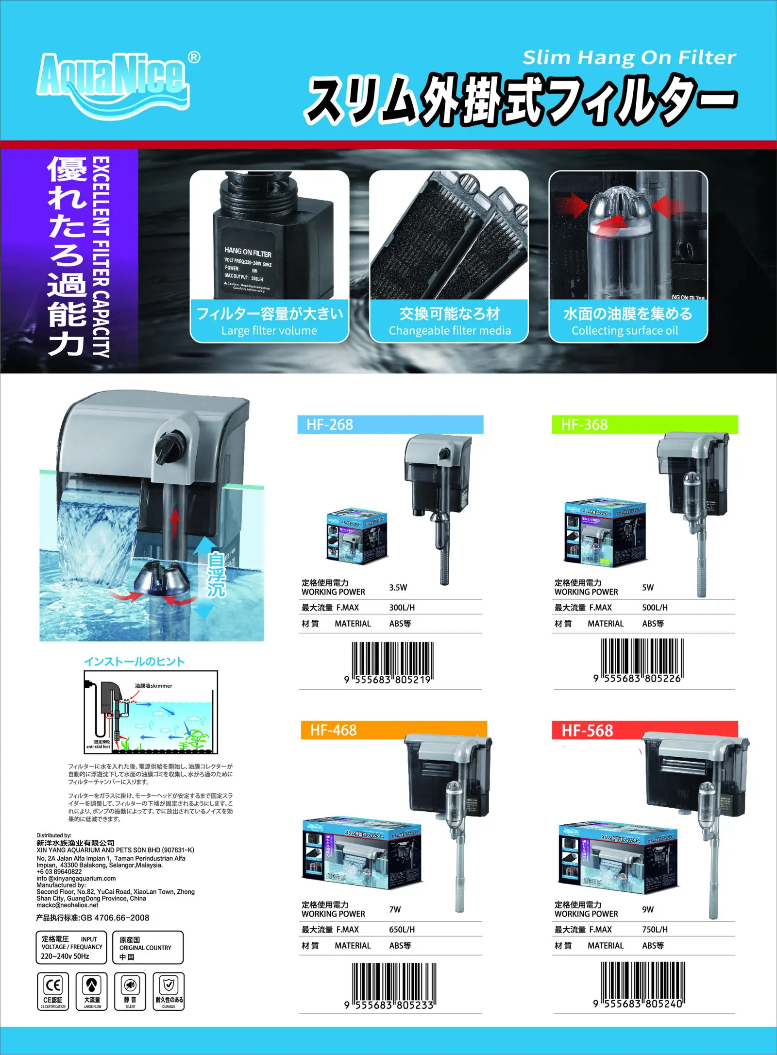 Aquanice Hang-On Filter HF-468 alternate view